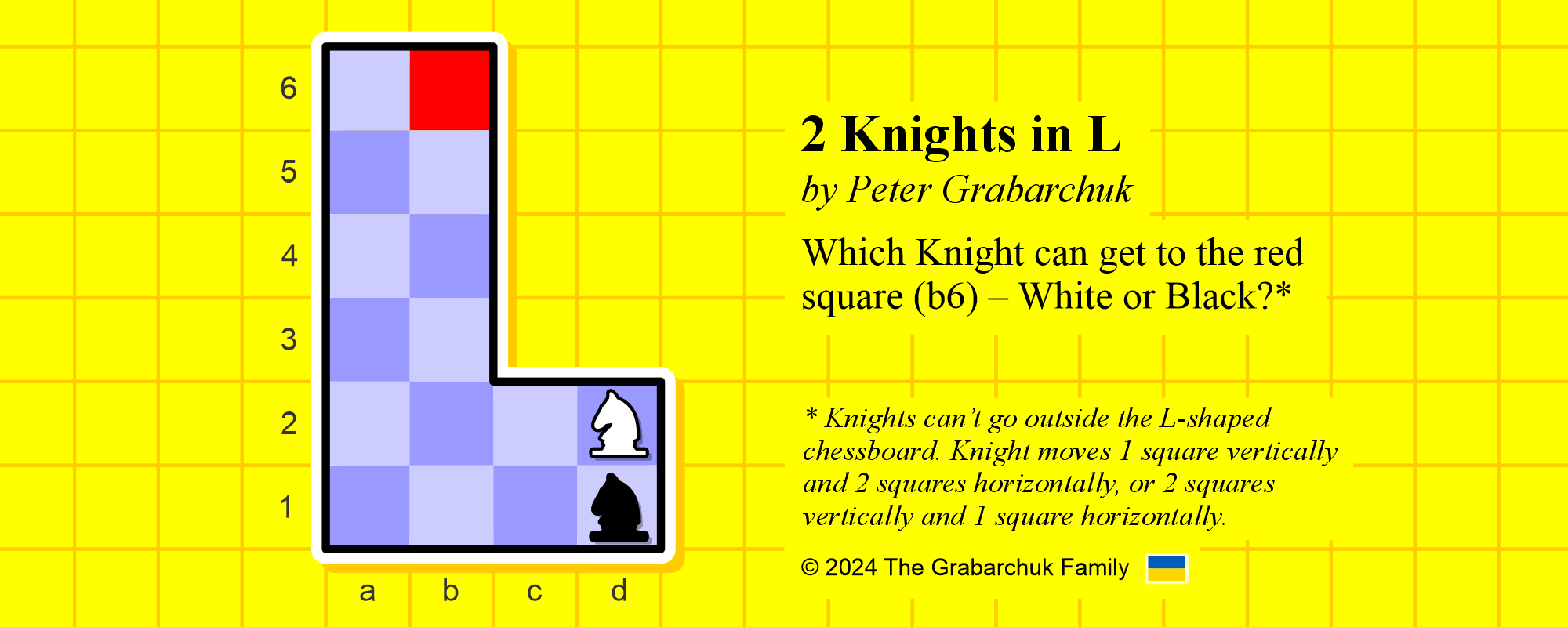 2 Knights In L by Peter Grabarchuk