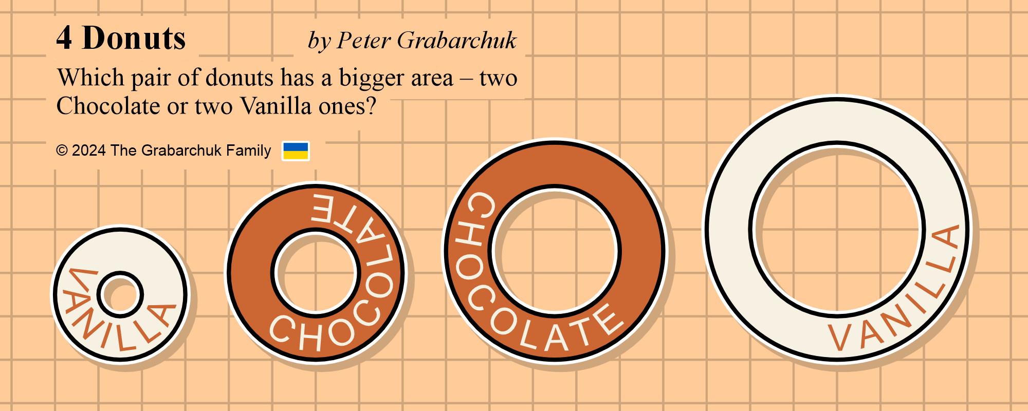 4 Donuts by Peter Grabarchuk